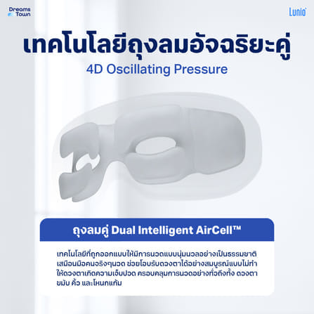 เครื่องนวดตา LUNIO SMART I-VISION EYE MASSAGER_2